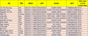 THÔNG TIN HỖ TRỢ KHÁC